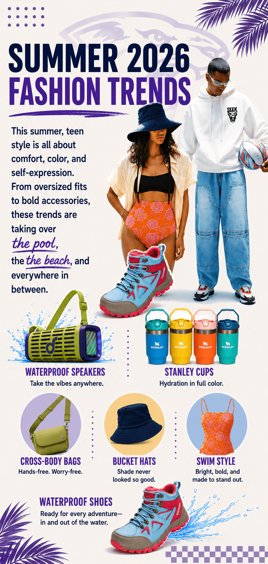 Poster for Summer 2026 fashion trends showing models in beachwear and casual outfits with gear like waterproof speakers, Stanley cups, cross‑body bag, bucket hat, swimwear, and waterproof shoes. (informative)